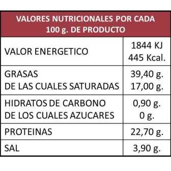 CHORIZO IBÉRIQUE SARTA MINI T. JABUGUITO "LA UNION 1890" - Pièce d'environ 350 grammes